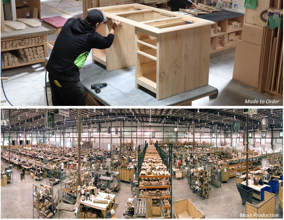 Imported Furniture vs NZ Made Furniture Which is better? Coastwood Furniture